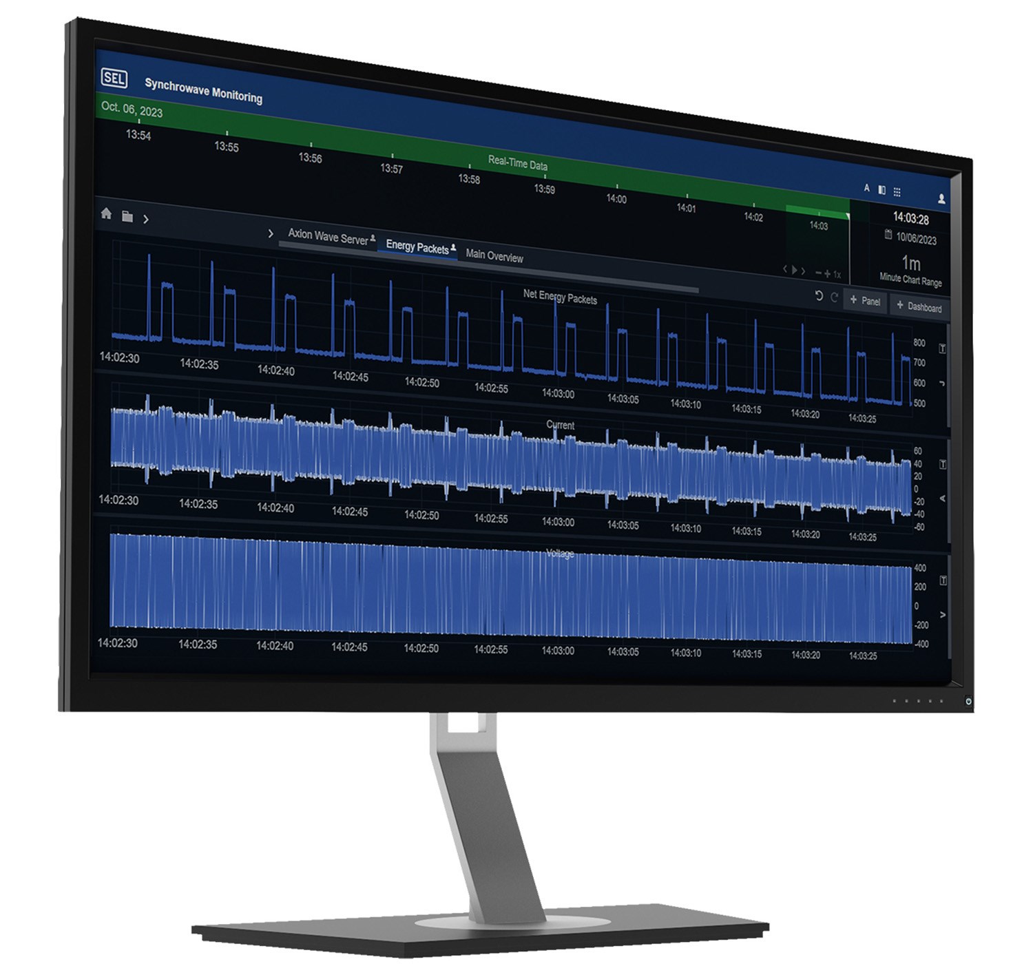 monitor displaying System Monitoring interface for the SEL-5703 Synchrowave Monitoring Software
